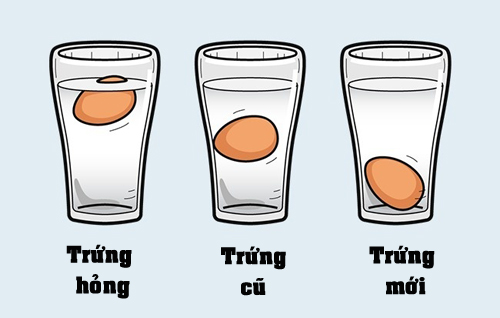 11 mẹo hay giúp bạn trở thành đầu bếp siêu đẳng